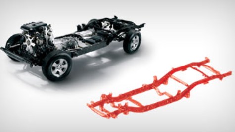 2013 Double Performance NGT Nissan Global Technology Platform