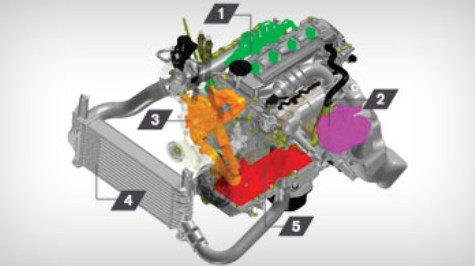 2013 Double Performance Single-chain CamshaftIntercoolerDual Balance Shafts