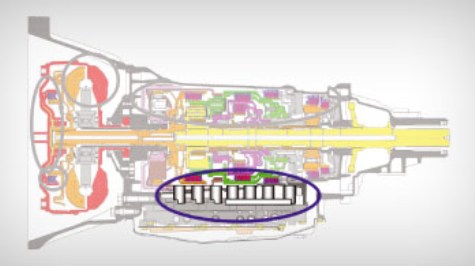 2013 Double Performance Transmission with Built-in Computer